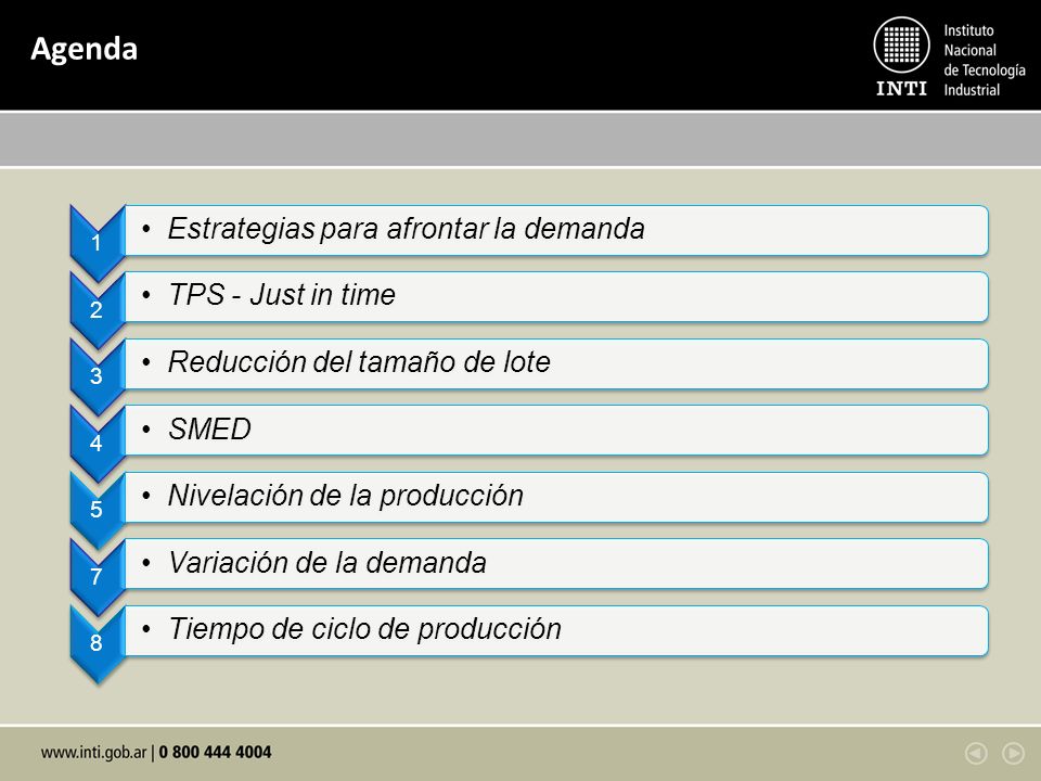 Agenda Estrategias para afrontar la demanda TPS - Just in time