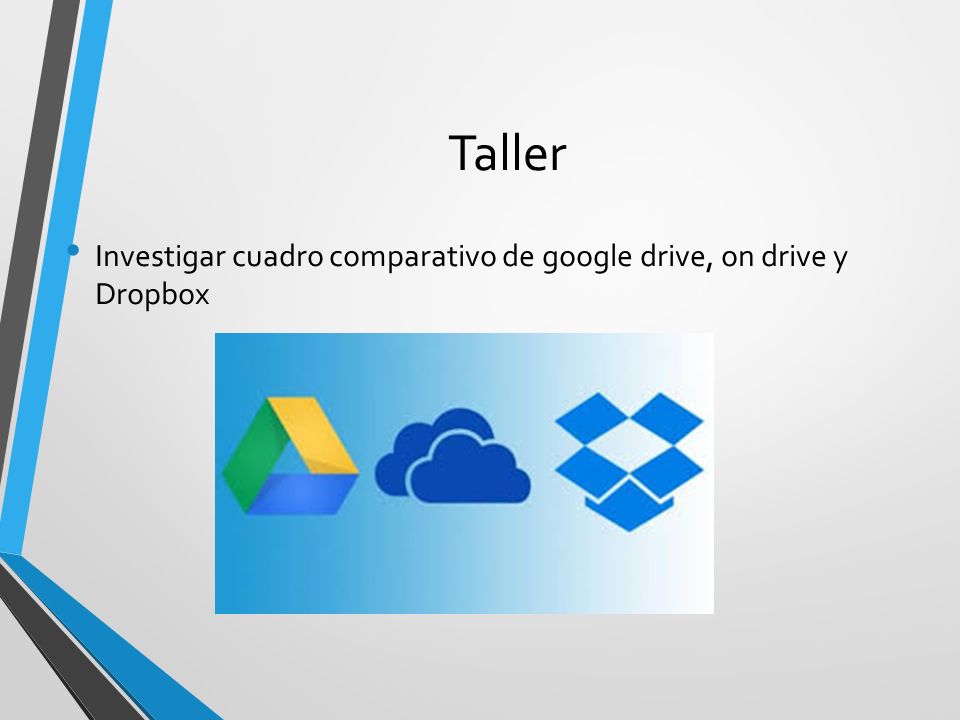 Taller Investigar cuadro comparativo de google drive, on drive y Dropbox
