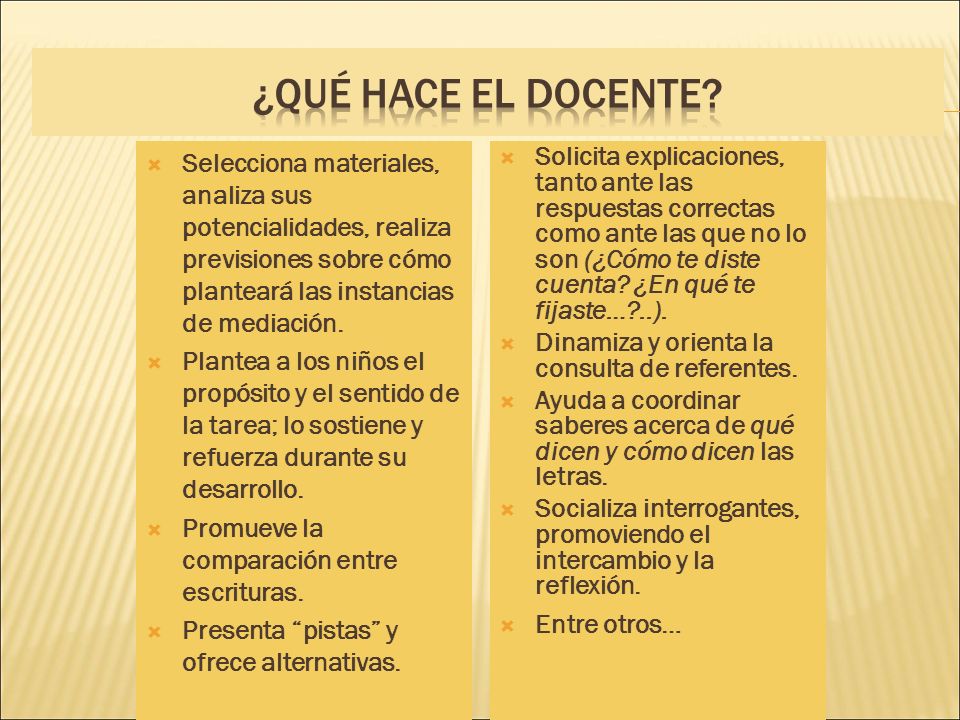 ¿Qué hace el docente Selecciona materiales, analiza sus potencialidades, realiza previsiones sobre cómo planteará las instancias de mediación.
