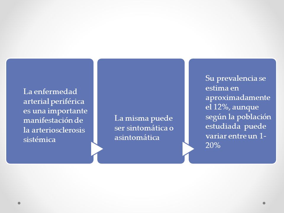 La enfermedad arterial periférica es una importante manifestación de la arteriosclerosis sistémica