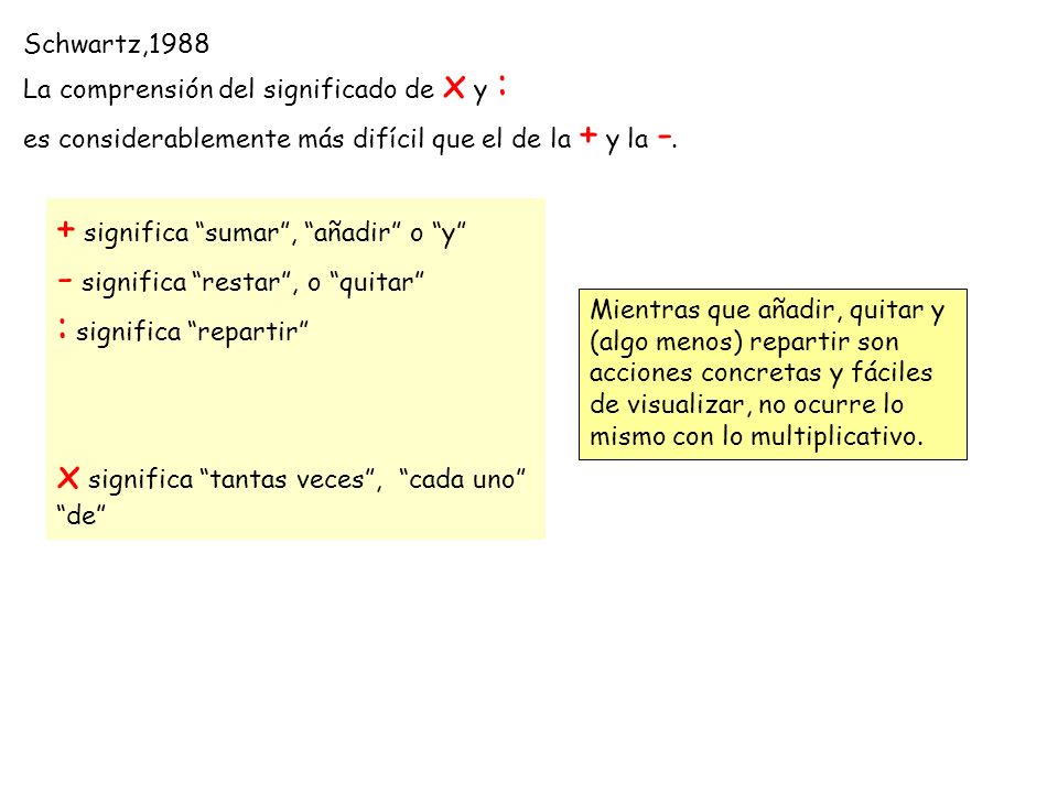 + significa sumar , añadir o y - significa restar , o quitar