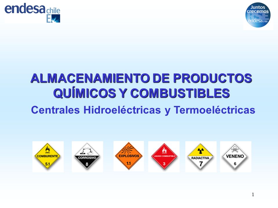 ALMACENAMIENTO DE PRODUCTOS QUÍMICOS Y COMBUSTIBLES Centrales Hidroeléctricas y Termoeléctricas