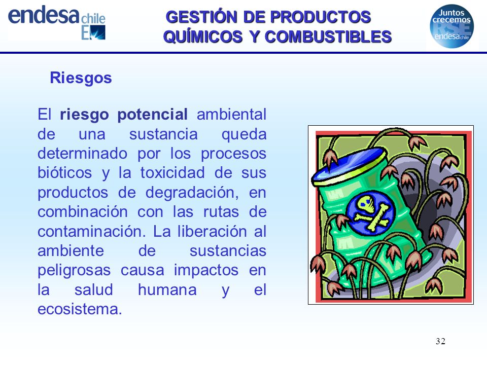 GESTIÓN DE PRODUCTOS QUÍMICOS Y COMBUSTIBLES