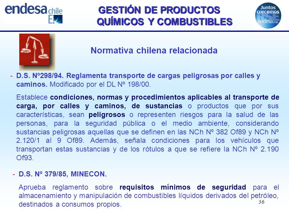 GESTIÓN DE PRODUCTOS QUÍMICOS Y COMBUSTIBLES
