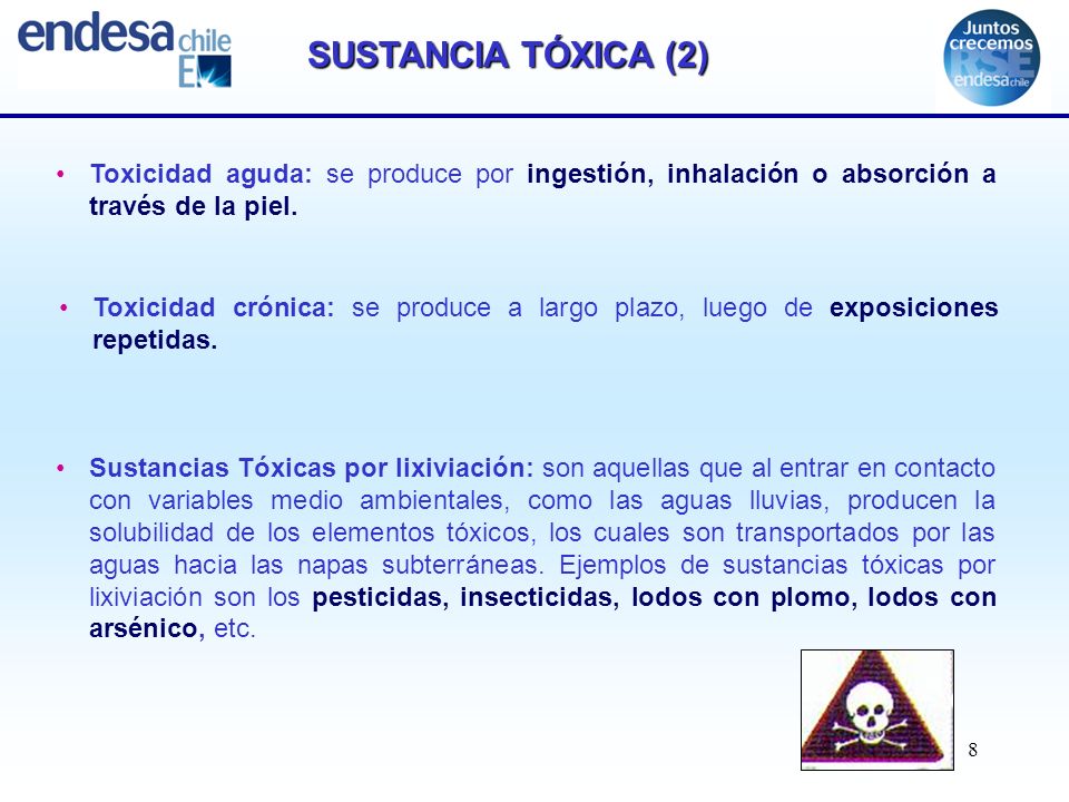 SUSTANCIA TÓXICA (2) Toxicidad aguda: se produce por ingestión, inhalación o absorción a través de la piel.