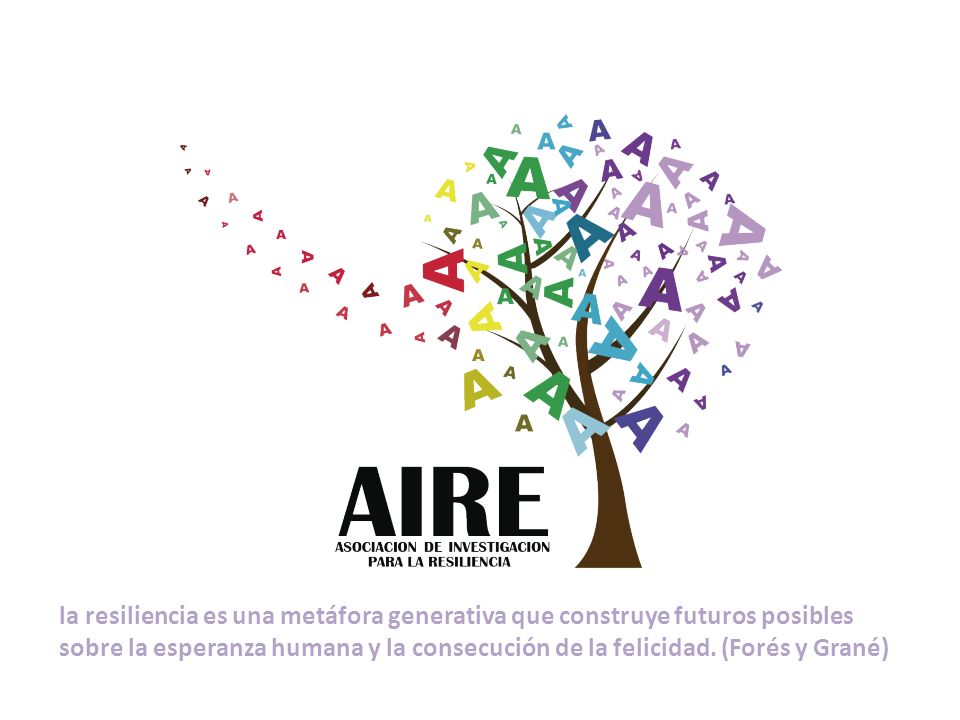 la resiliencia es una metáfora generativa que construye futuros posibles sobre la esperanza humana y la consecución de la felicidad.
