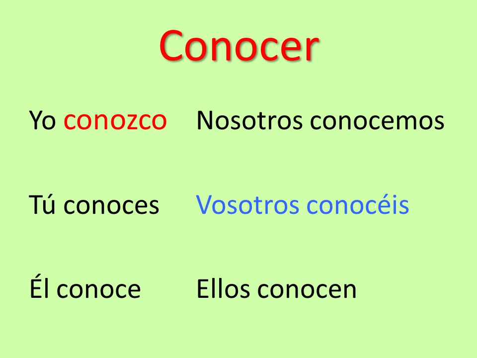 Conocer Yo conozco Nosotros conocemos Tú conoces Vosotros conocéis Él conoce Ellos conocen