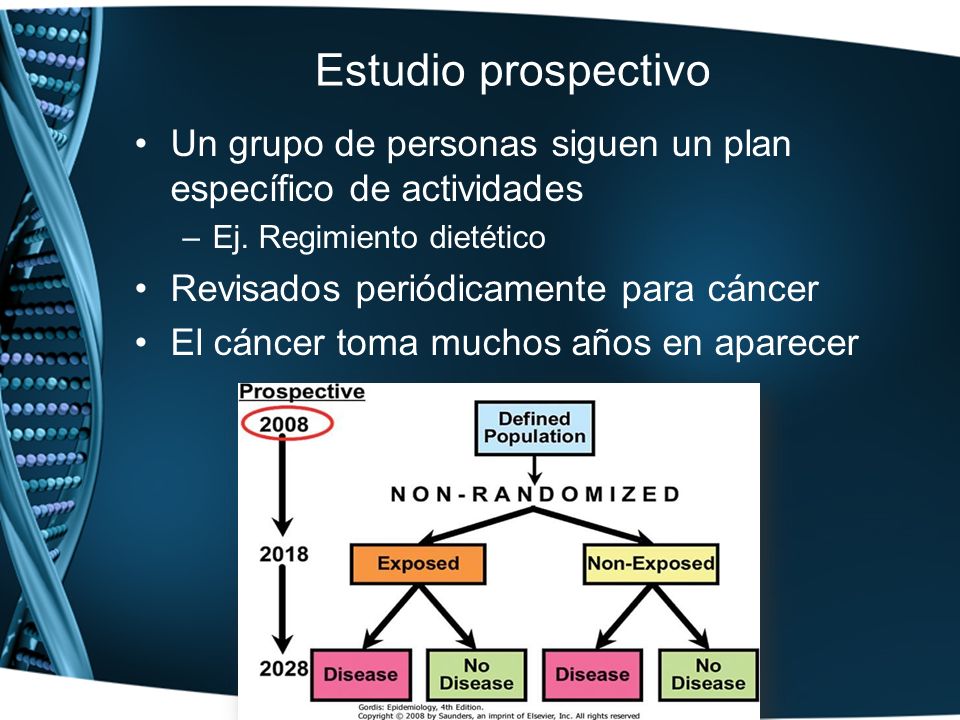 Estudio prospectivo Un grupo de personas siguen un plan específico de actividades. Ej. Regimiento dietético.