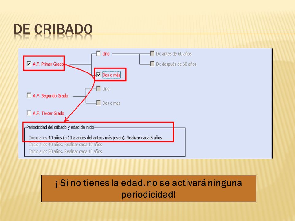¡ Si no tienes la edad, no se activará ninguna periodicidad!