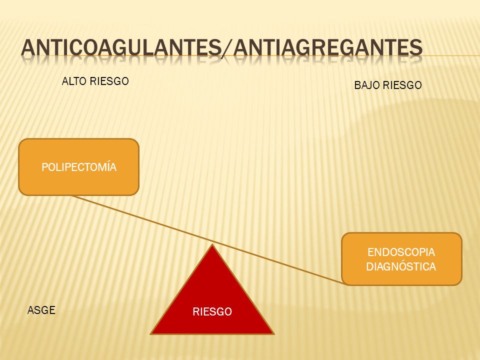 Anticoagulantes/antiagregantes