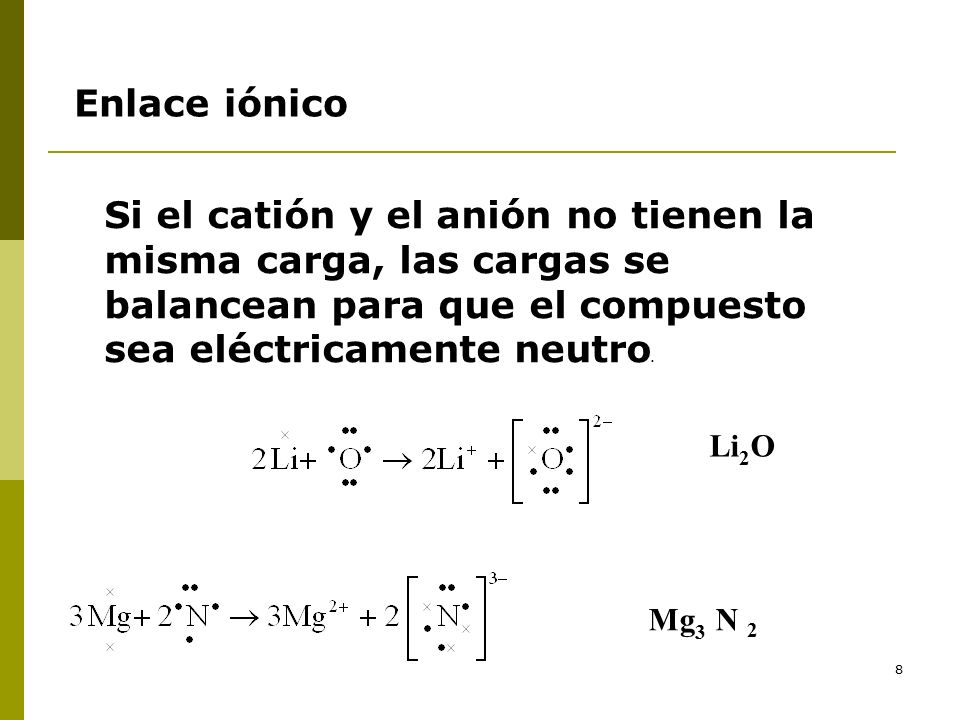 Enlace iónico Si el catión y el anión no tienen la misma carga, las cargas se balancean para que el compuesto sea eléctricamente neutro.