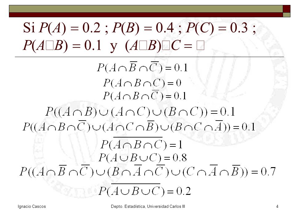 Si P(A) = 0.2 ; P(B) = 0.4 ; P(C) = 0.3 ; P(AÇB) = 0.1 y (AÈB)ÇC = Æ