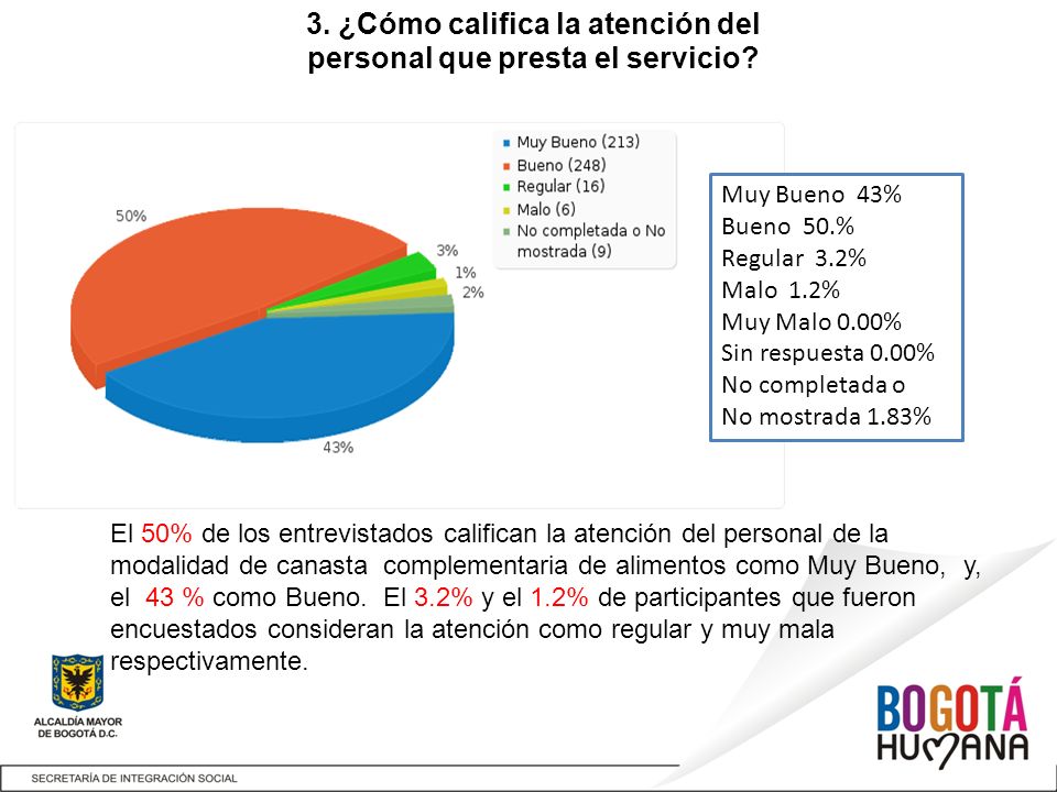3. ¿Cómo califica la atención del personal que presta el servicio