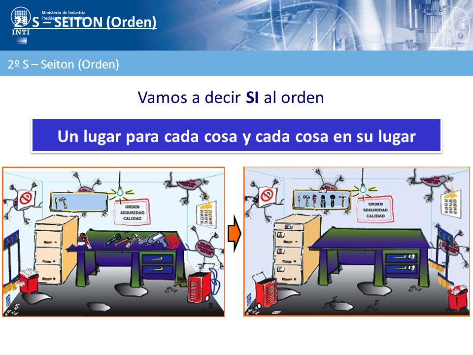 Un lugar para cada cosa y cada cosa en su lugar