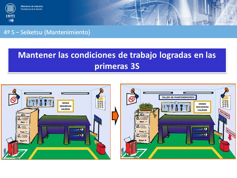 Mantener las condiciones de trabajo logradas en las primeras 3S