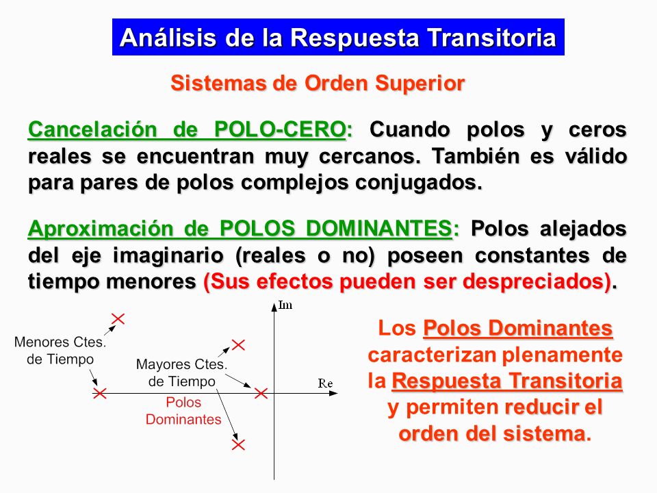 Análisis de la Respuesta Transitoria Sistemas de Orden Superior