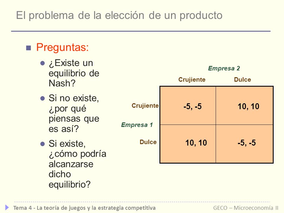El problema de la elección de un producto