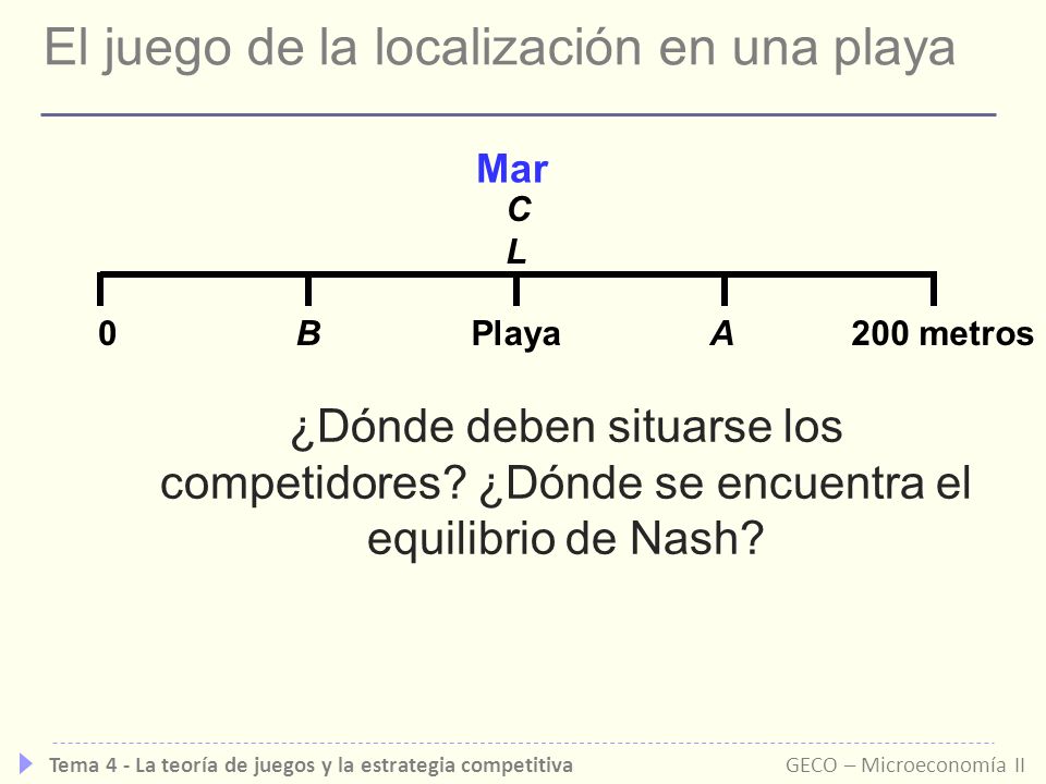 El juego de la localización en una playa