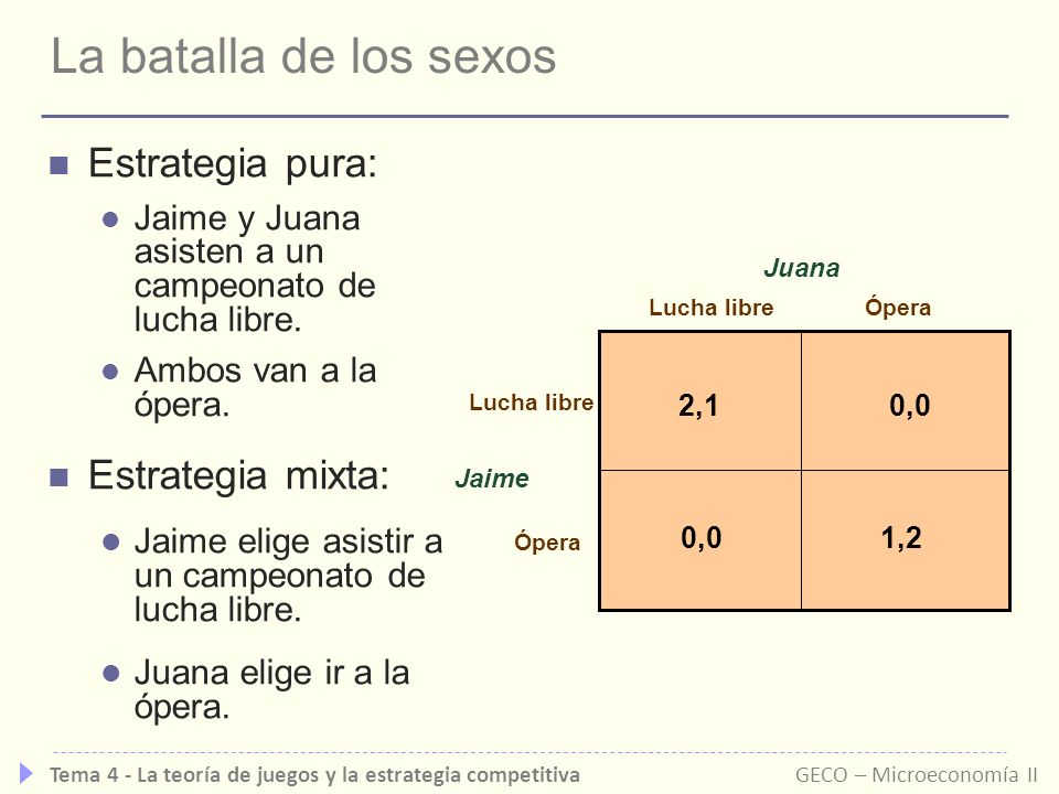 La batalla de los sexos Estrategia pura: Estrategia mixta: