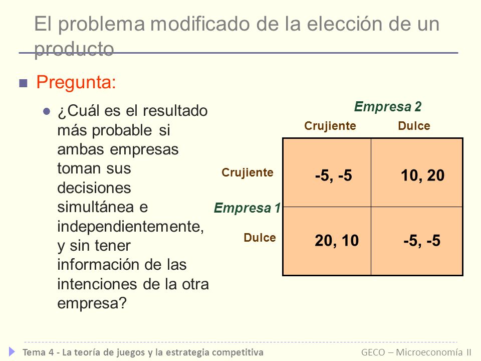 El problema modificado de la elección de un producto