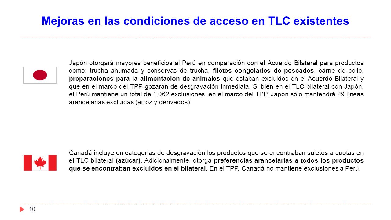 Mejoras en las condiciones de acceso en TLC existentes