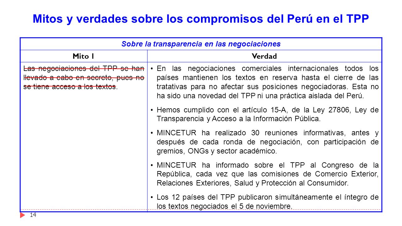 Mitos y verdades sobre los compromisos del Perú en el TPP