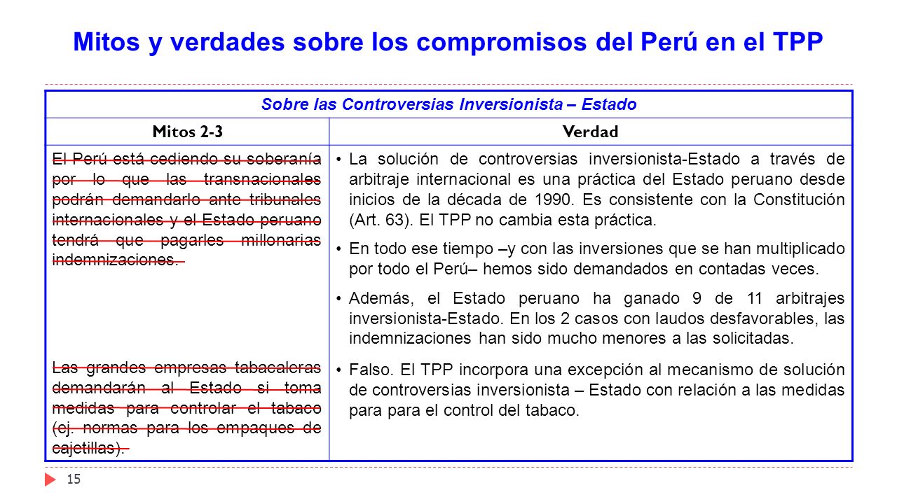 Mitos y verdades sobre los compromisos del Perú en el TPP