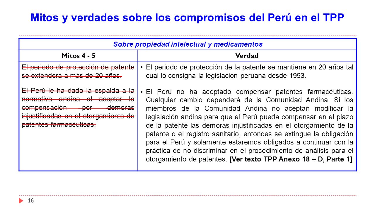 Mitos y verdades sobre los compromisos del Perú en el TPP