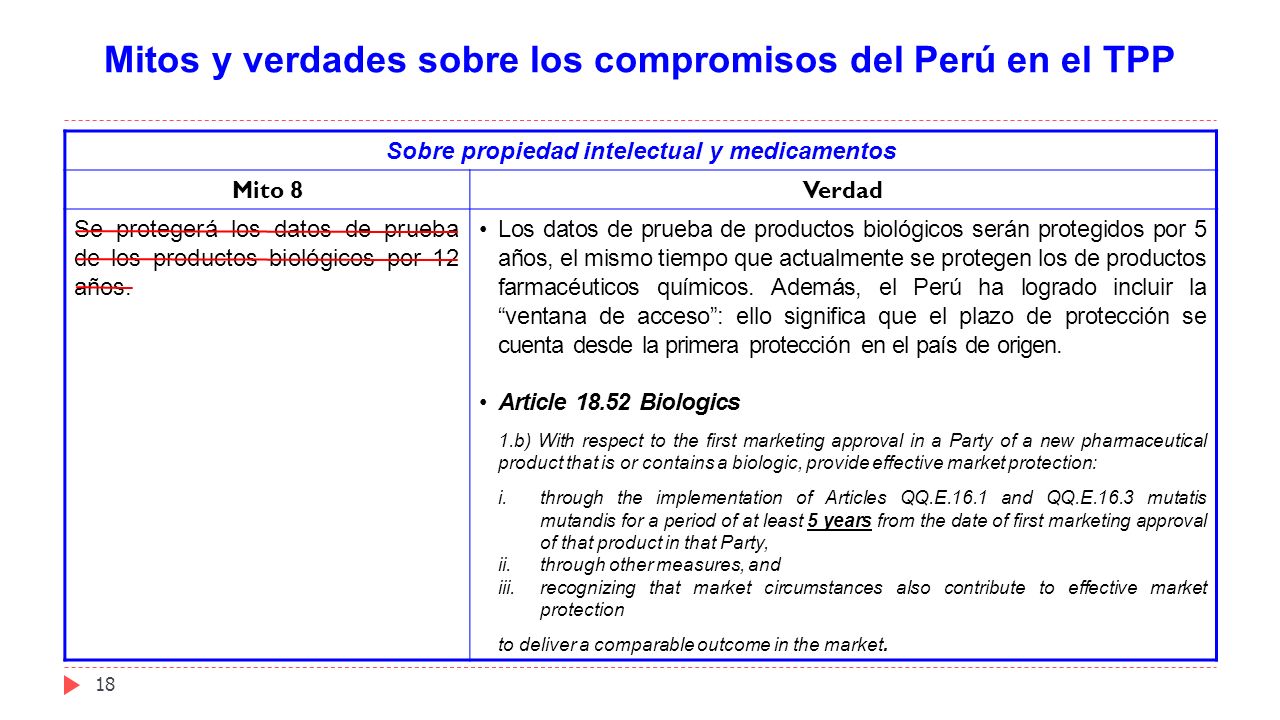 Mitos y verdades sobre los compromisos del Perú en el TPP