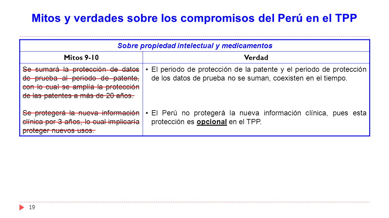 Mitos y verdades sobre los compromisos del Perú en el TPP