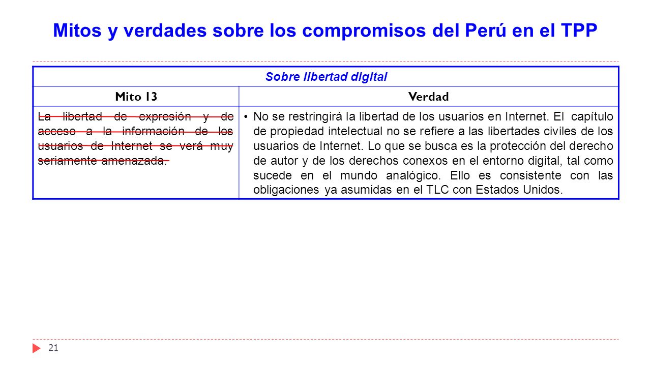 Mitos y verdades sobre los compromisos del Perú en el TPP