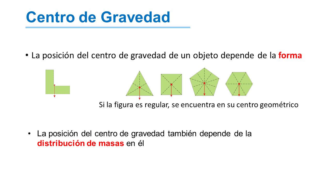 Centro de Gravedad La posición del centro de gravedad de un objeto depende de la forma.