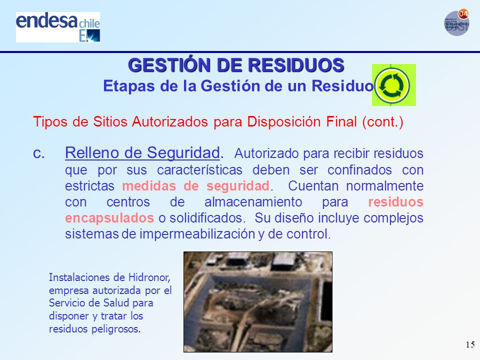 GESTIÓN DE RESIDUOS Etapas de la Gestión de un Residuo
