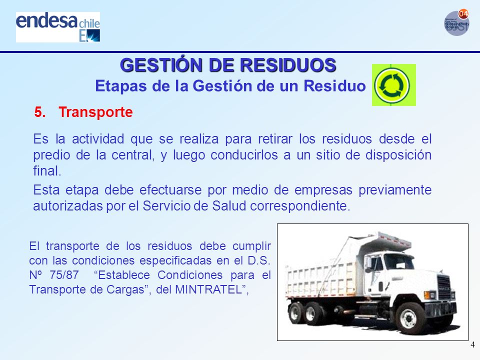GESTIÓN DE RESIDUOS Etapas de la Gestión de un Residuo