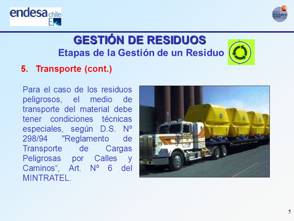 GESTIÓN DE RESIDUOS Etapas de la Gestión de un Residuo
