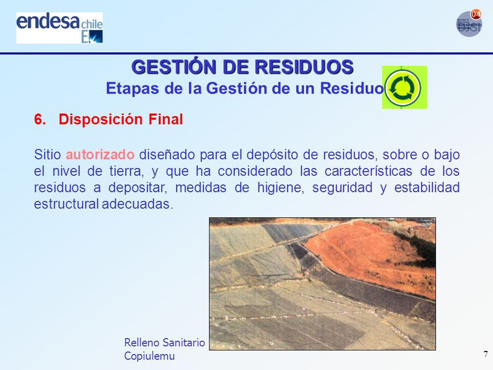 GESTIÓN DE RESIDUOS Etapas de la Gestión de un Residuo