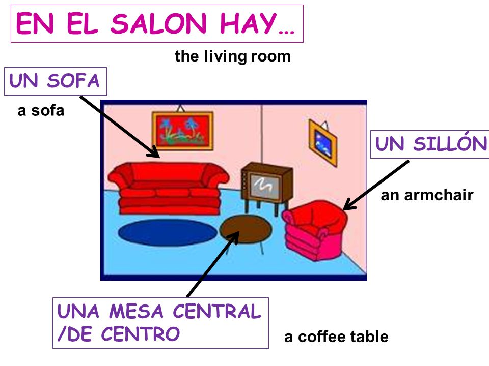 EN EL SALON HAY… UN SOFA UN SILLÓN UNA MESA CENTRAL /DE CENTRO
