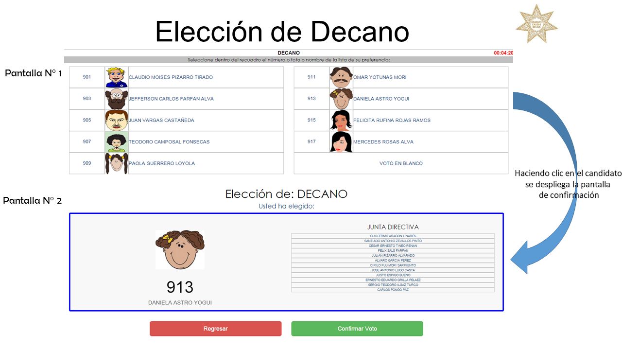 Elección de Decano Pantalla N° 1 Pantalla N° 2