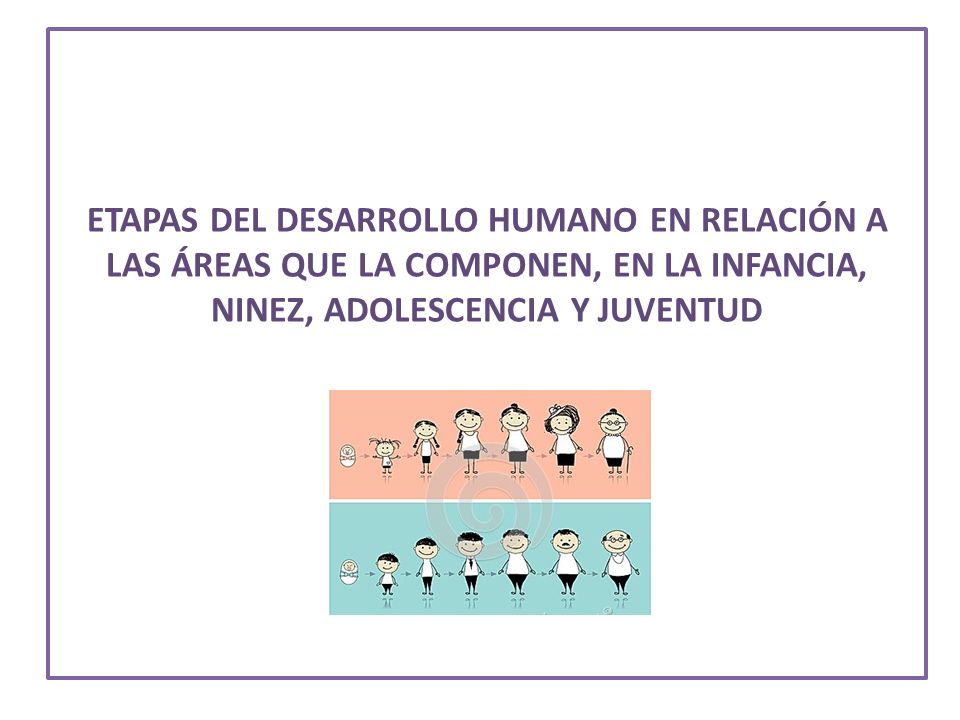 ETAPAS DEL DESARROLLO HUMANO EN RELACIÓN A LAS ÁREAS QUE LA COMPONEN, EN LA INFANCIA, NINEZ, ADOLESCENCIA Y JUVENTUD