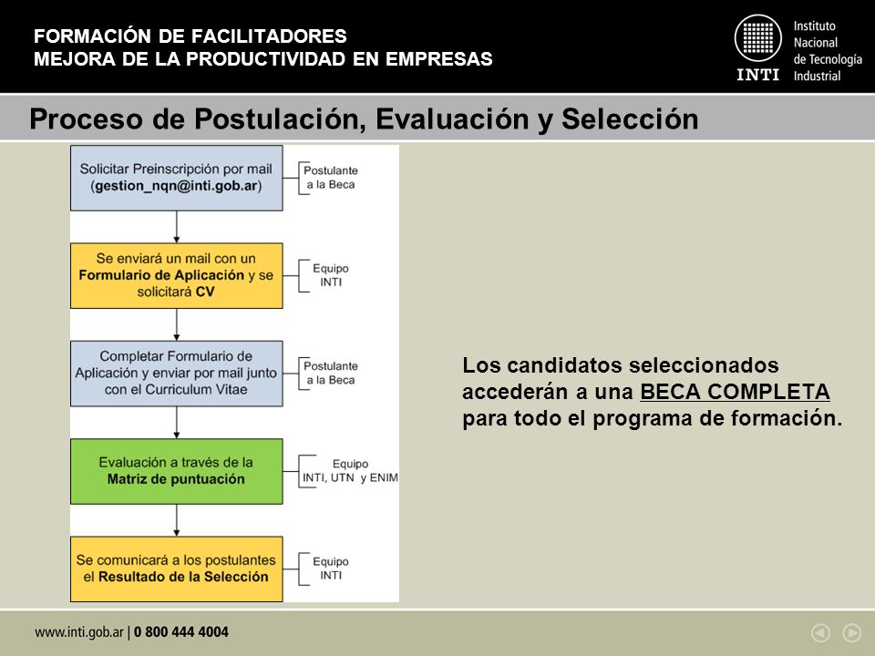 FORMACIÓN DE FACILITADORES MEJORA DE LA PRODUCTIVIDAD EN EMPRESAS