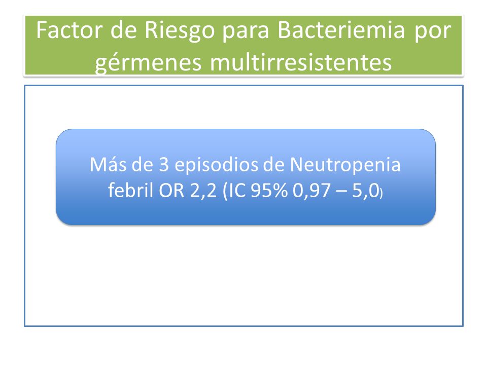 Factor de Riesgo para Bacteriemia por gérmenes multirresistentes