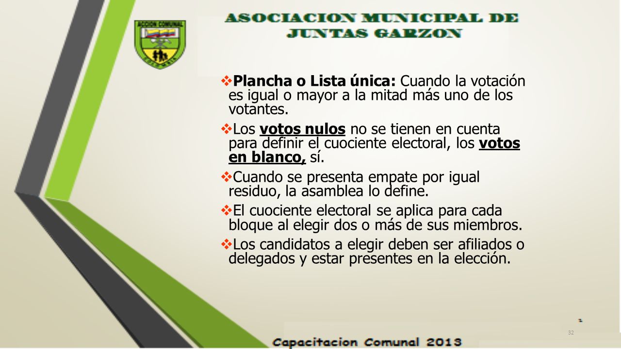 Plancha o Lista única: Cuando la votación es igual o mayor a la mitad más uno de los votantes.