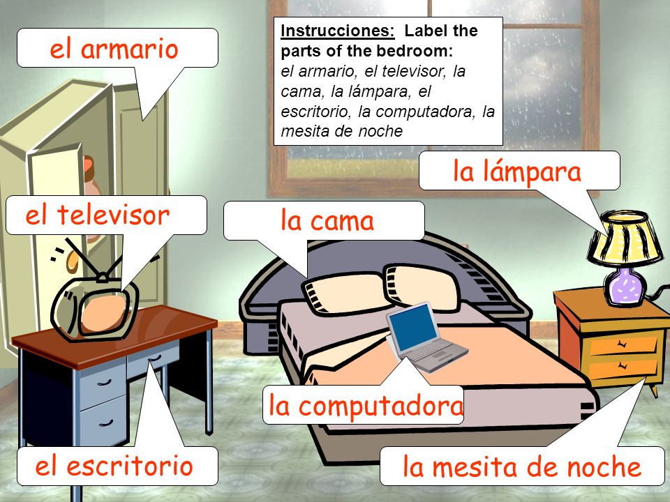 el armario la lámpara el televisor la cama la computadora