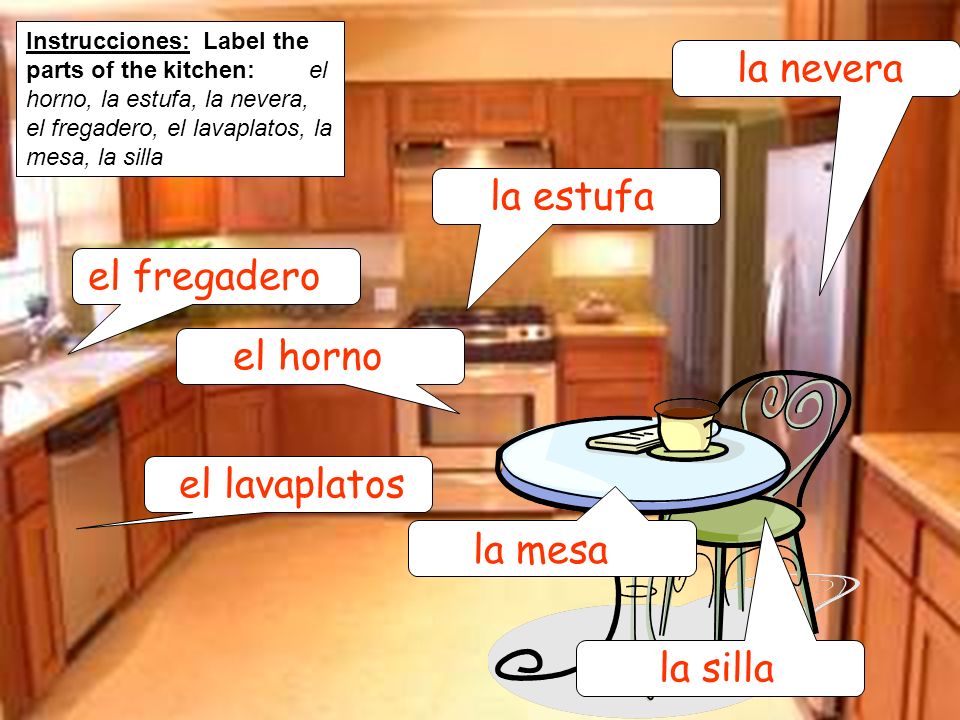 la nevera la estufa el fregadero el horno el lavaplatos la mesa