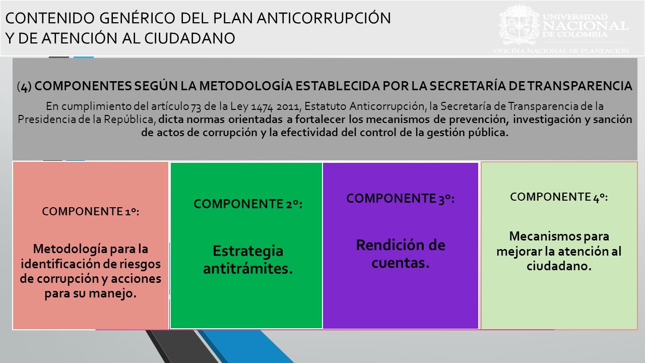 CONTENIDO GENÉRICO DEL PLAN ANTICORRUPCIÓN Y DE ATENCIÓN AL CIUDADANO