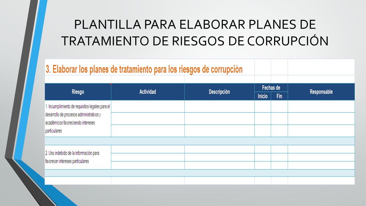 PLANTILLA PARA ELABORAR PLANES DE TRATAMIENTO DE RIESGOS DE CORRUPCIÓN