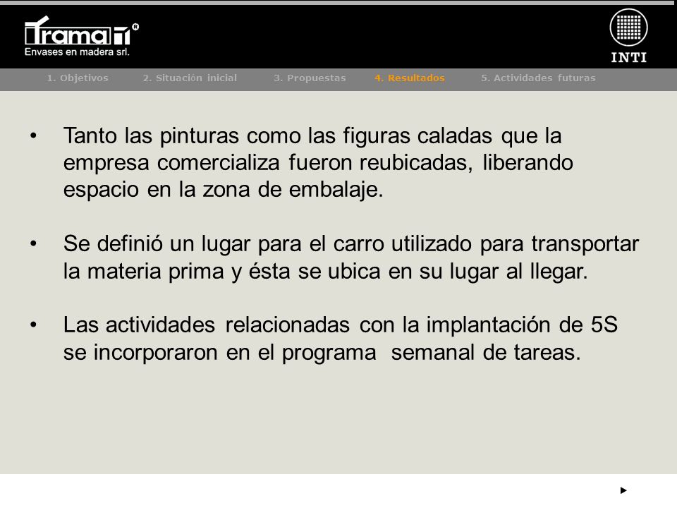 1. Objetivos. 2. Situación inicial 3. Propuestas 4. Resultados 5