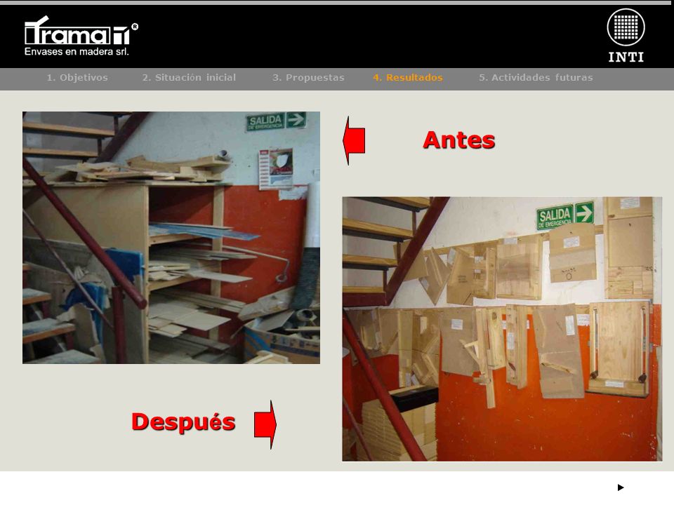 1. Objetivos. 2. Situación inicial 3. Propuestas 4. Resultados 5