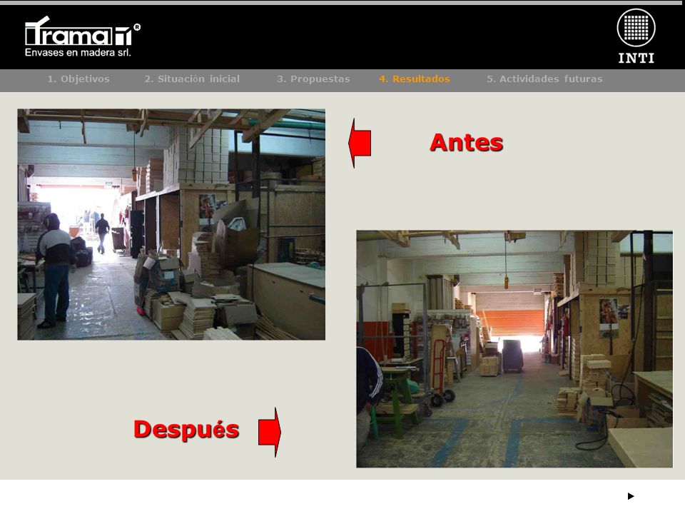 1. Objetivos. 2. Situación inicial 3. Propuestas 4. Resultados 5