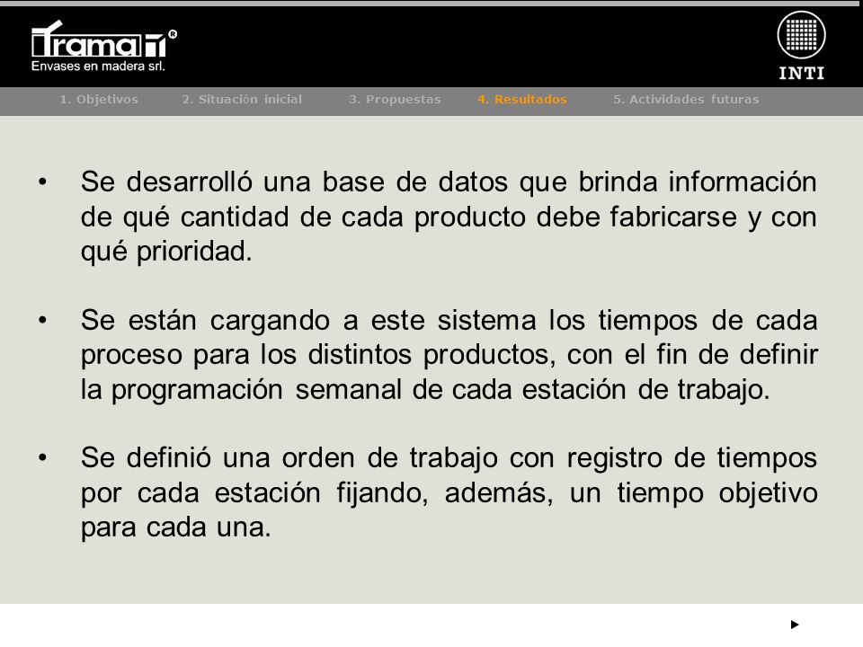 1. Objetivos. 2. Situación inicial 3. Propuestas 4. Resultados 5
